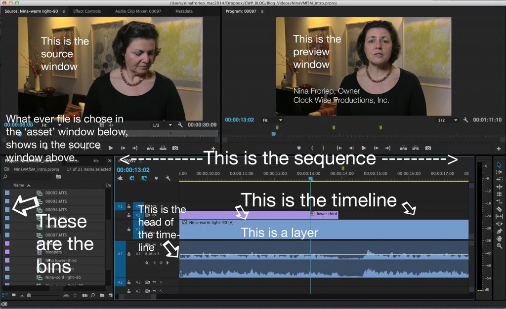 A PostProduction Glossary for Editing LinkedIn + Video Strategies
