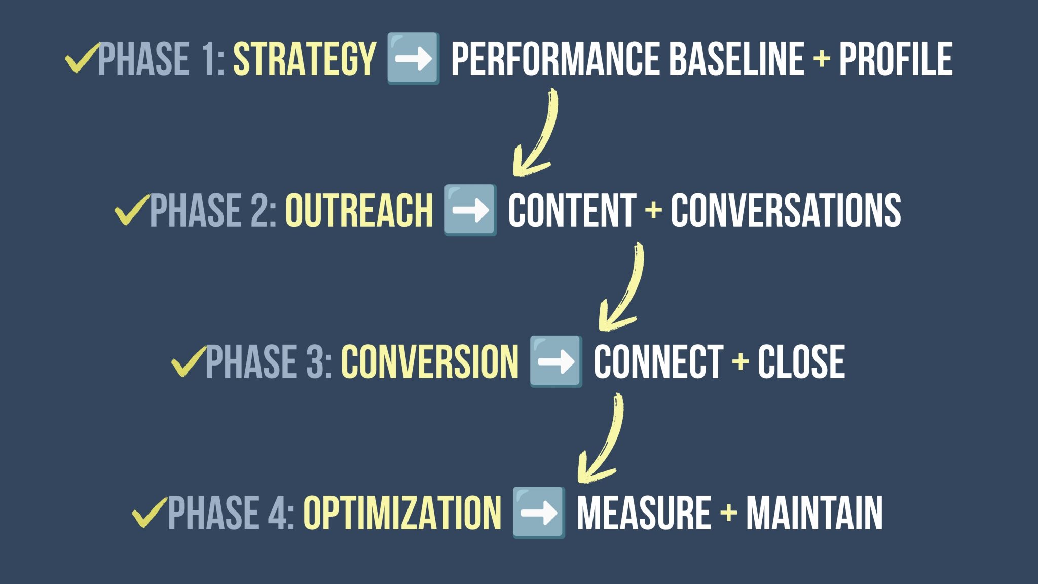 LCE Landing Page Tables 2026 (1600 x 900 px) (1)